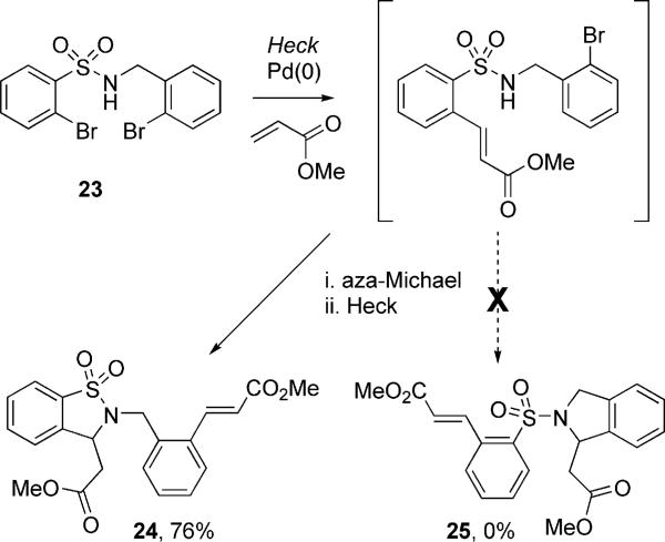 Scheme 3