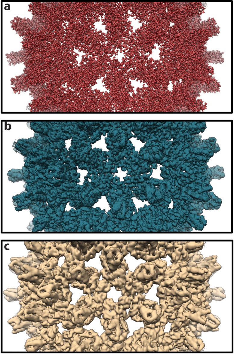 Figure 6.