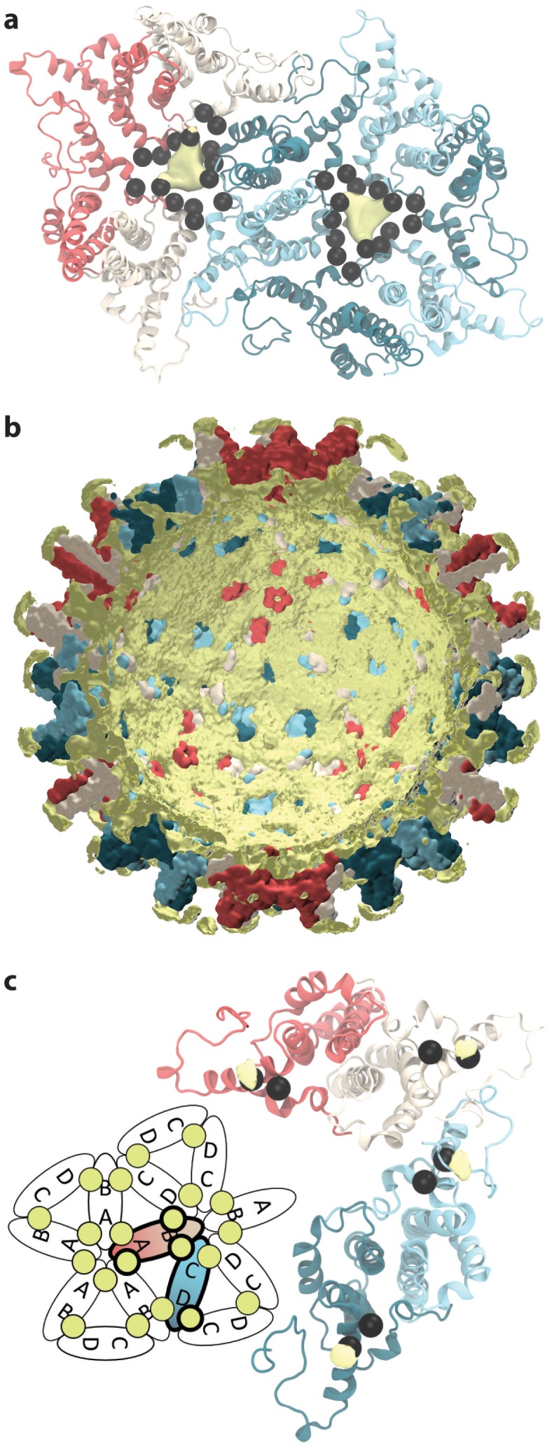 Figure 9.