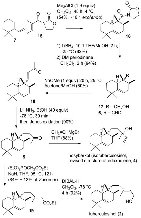 Scheme 4