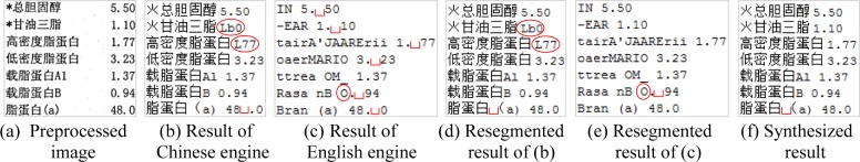 Figure 4.