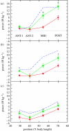 Figure 24