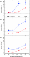 Figure 23