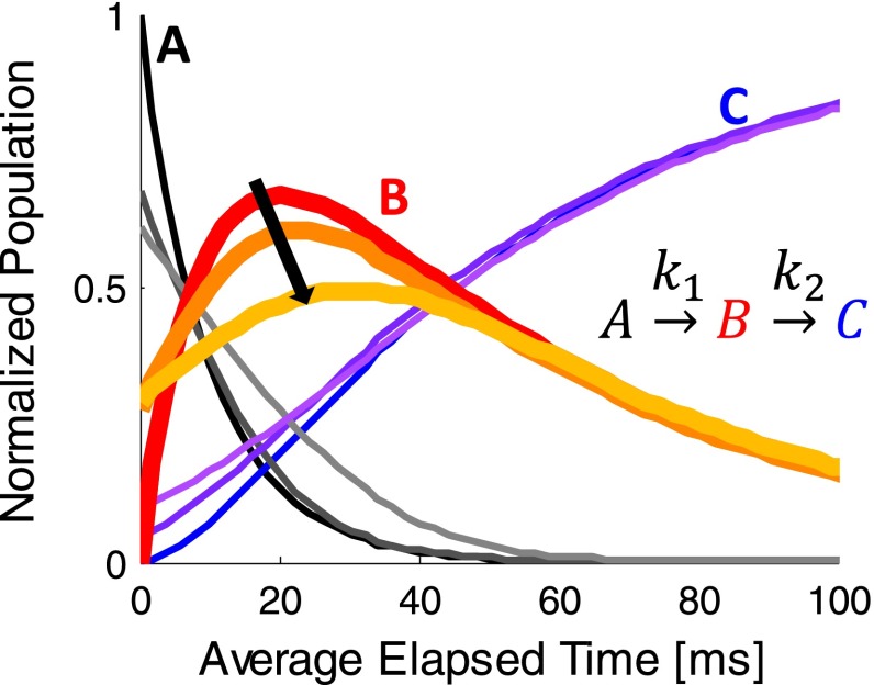 FIG. 11.