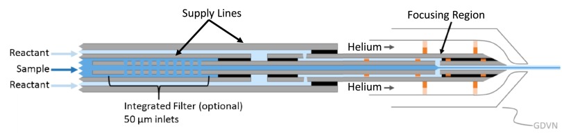 FIG. 1.