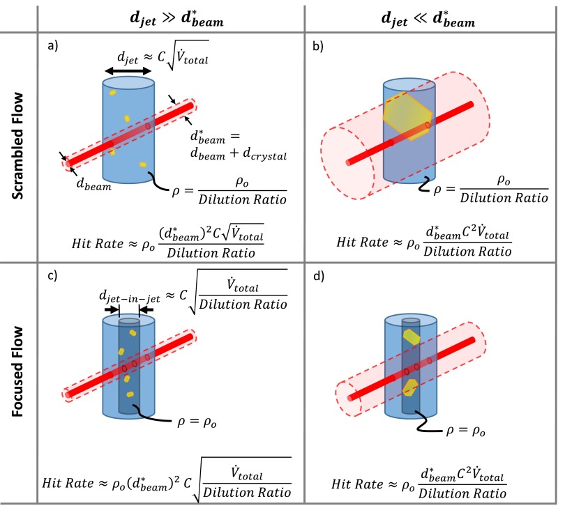 FIG. 15.