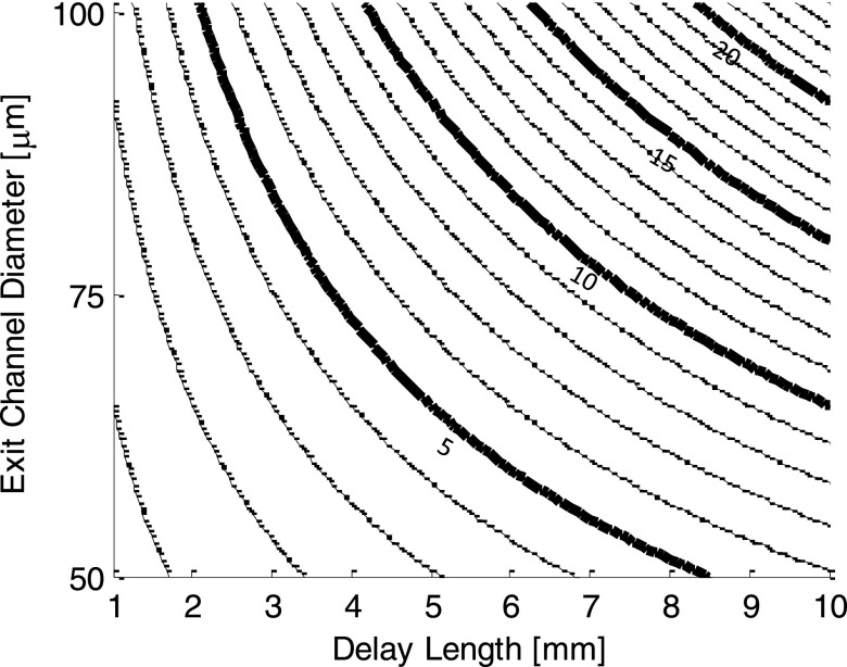 FIG. 14.