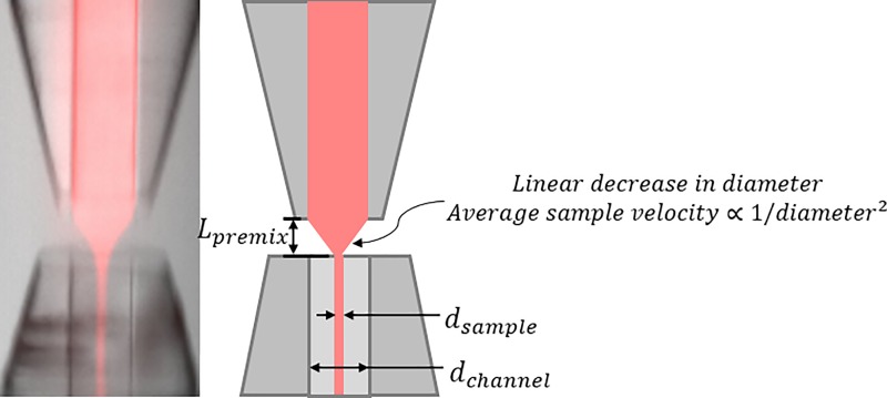 FIG. 12.