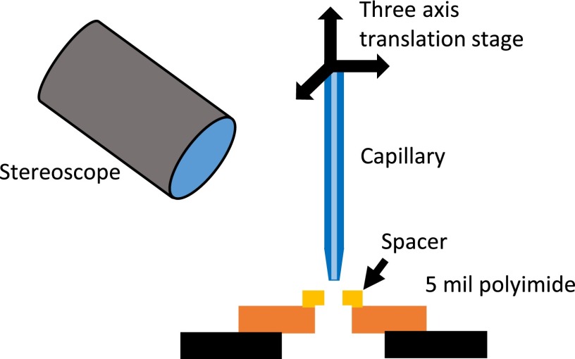 FIG. 5.