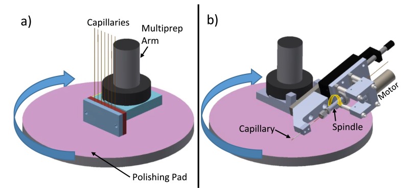 FIG. 3.