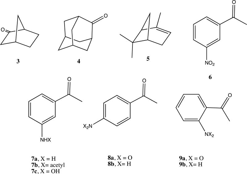 Scheme II