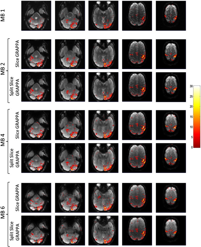 Fig. 3