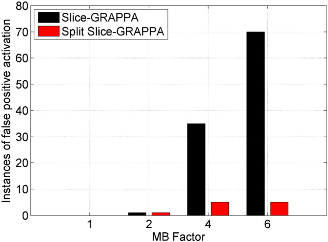 Fig. 10