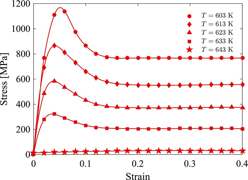 Fig. S1.