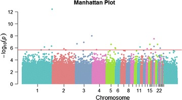 Fig. 1