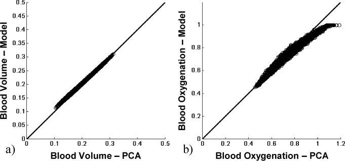 Fig. 12