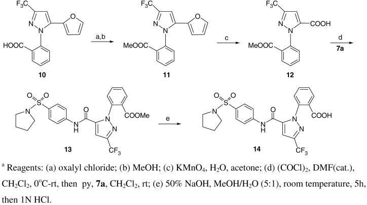 Scheme 3