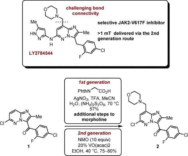 Scheme 1