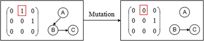 Fig. 11