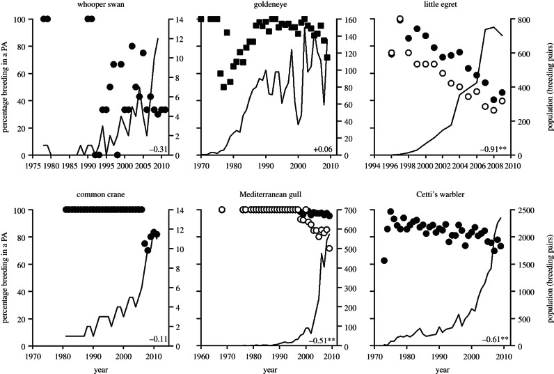 Figure 1.