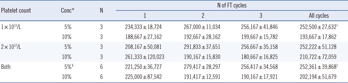 graphic file with name alm-34-43-i002.jpg