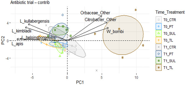 FIG 4