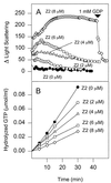 FIG. 7