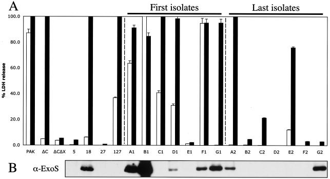 FIG. 7.