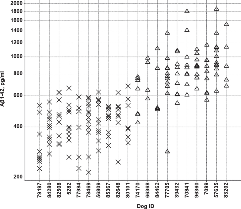 Fig.2