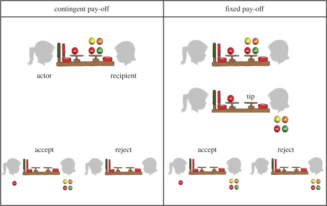 Figure 1.