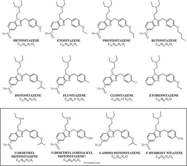 Figure 1.