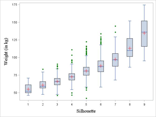 Fig. 2b
