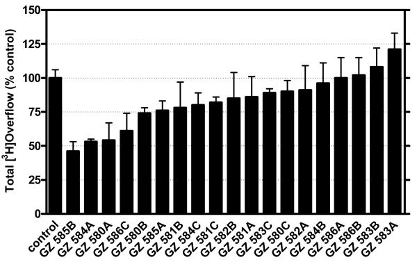 Figure 4.10