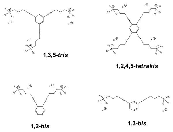 Figure 4.4