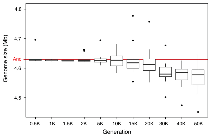 Extended Data Figure 1