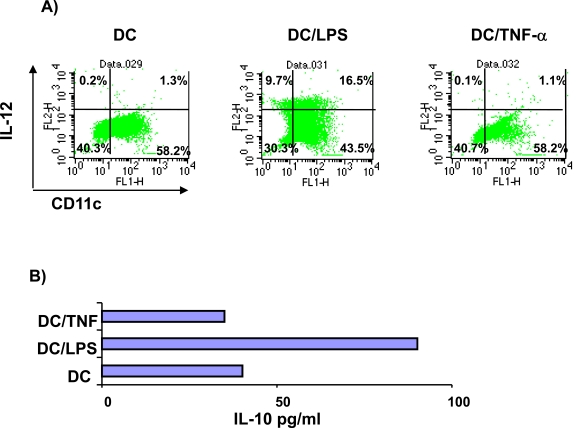 Fig. (2)