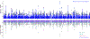 Extended Figure 4.