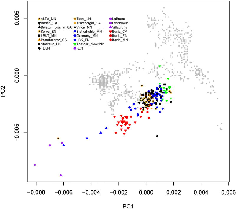 Extended Data Figure 1