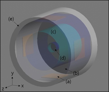 Fig. 6