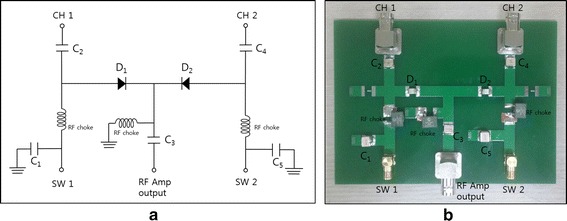 Fig. 4