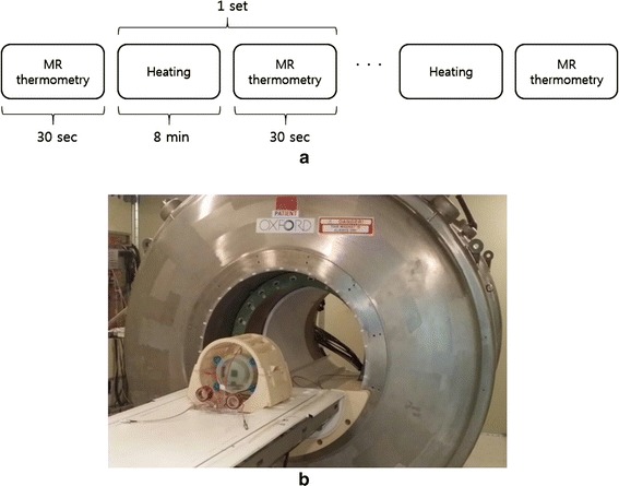 Fig. 7