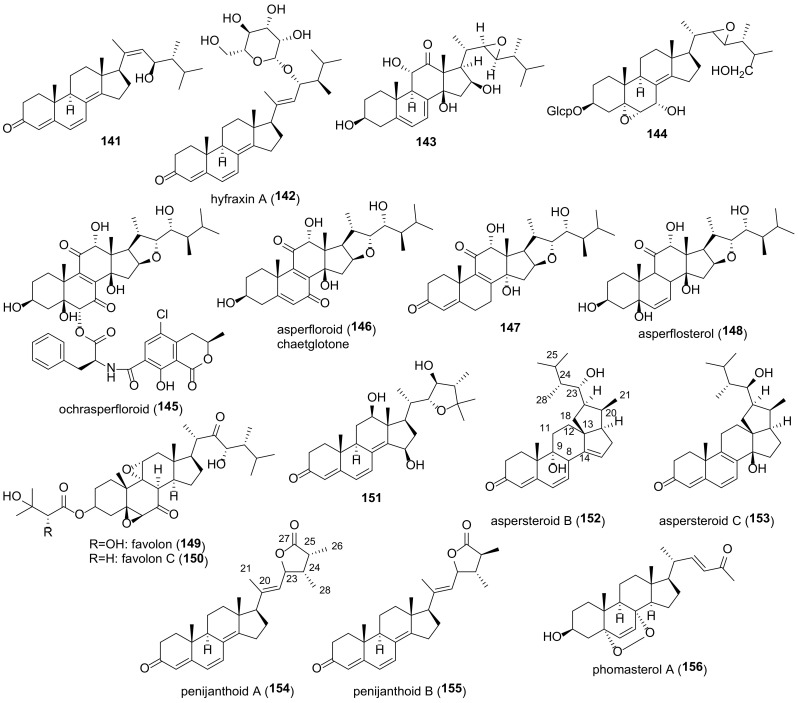 Figure 16