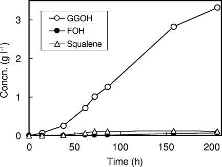 FIG. 5.