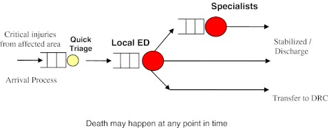 Fig. 1