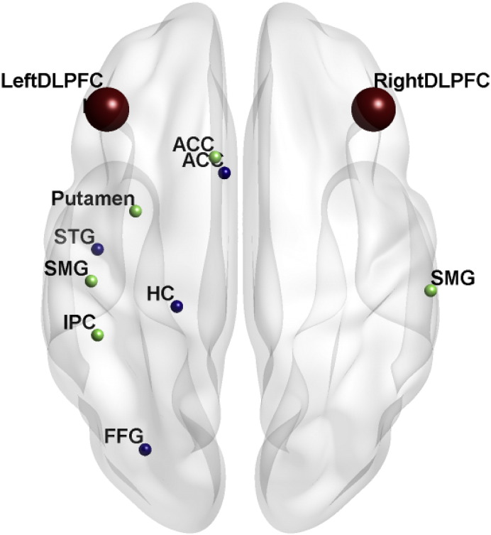 Fig. 5