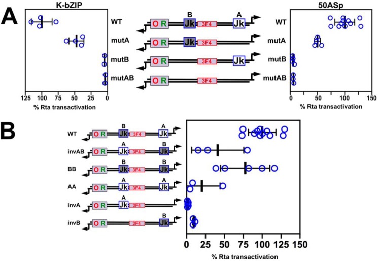 Figure 10.