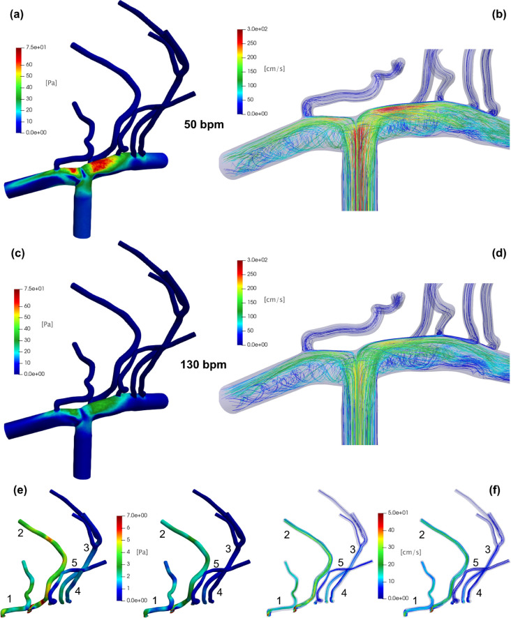 FIG. 7.