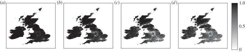 Figure 7.