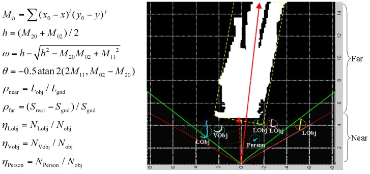 Figure 16