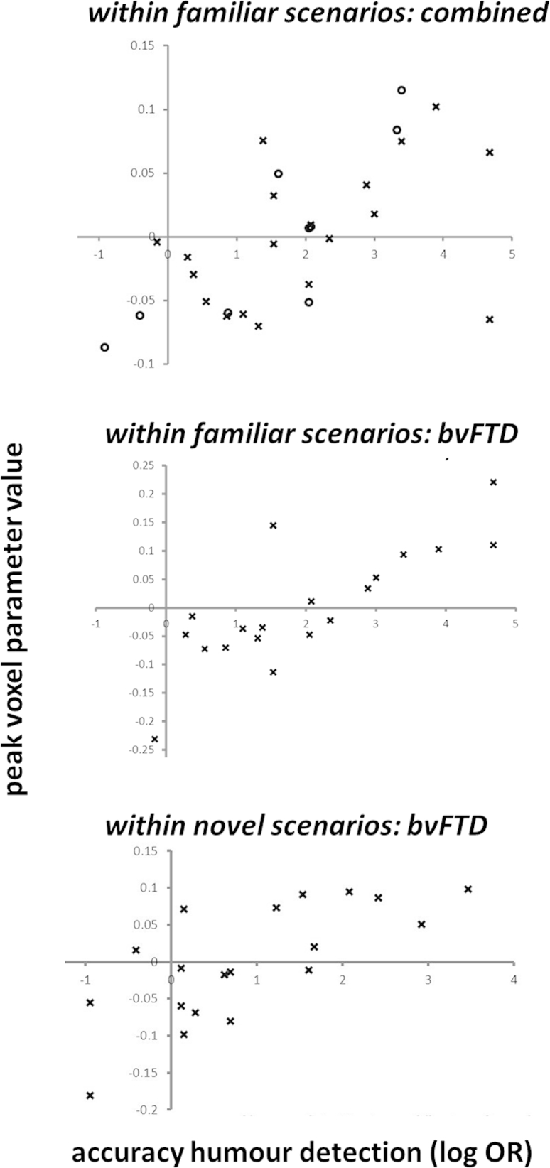 graphic file with name figs2.jpg